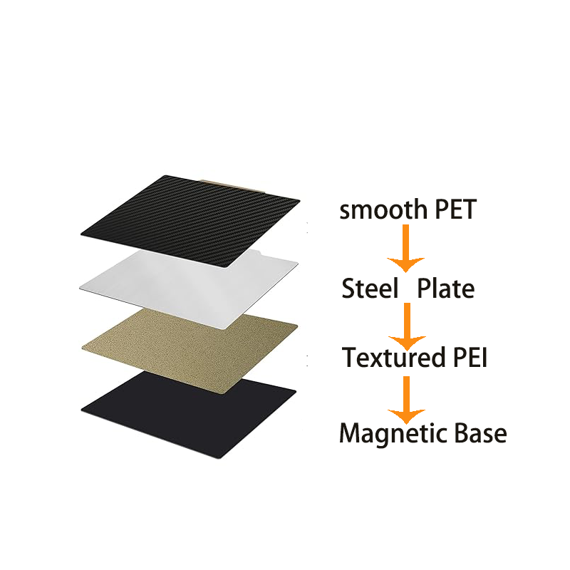 400x400mm テクスチャードPEIとスムースPETカー - Cnc 3018 Pro Max Metal のレビューと価格