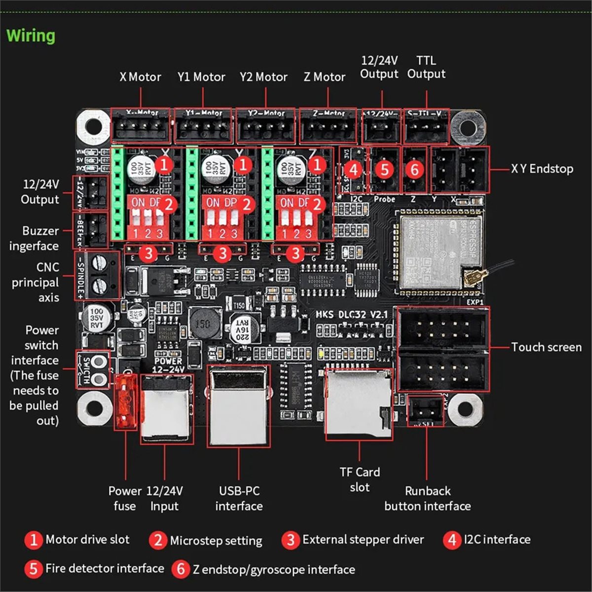 [バリューパック]オフラインコントローラーボード 32ビット - Grbl 32 Bit Control Board Offline Display のレビューと価格