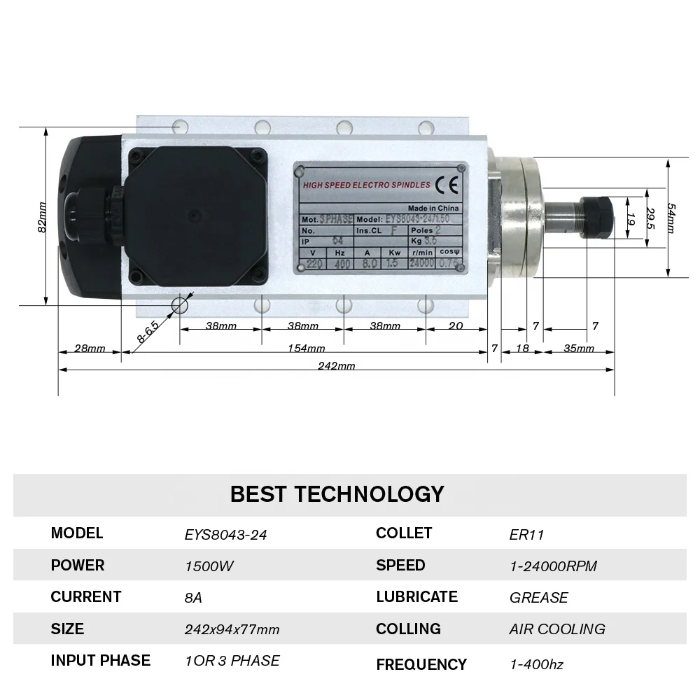 HLTNC 1.5kw フラッシュ空冷スピンドルモーター C - Air Cooled 1.5Kw Spindle Motor Inverter 110V のレビューと価格