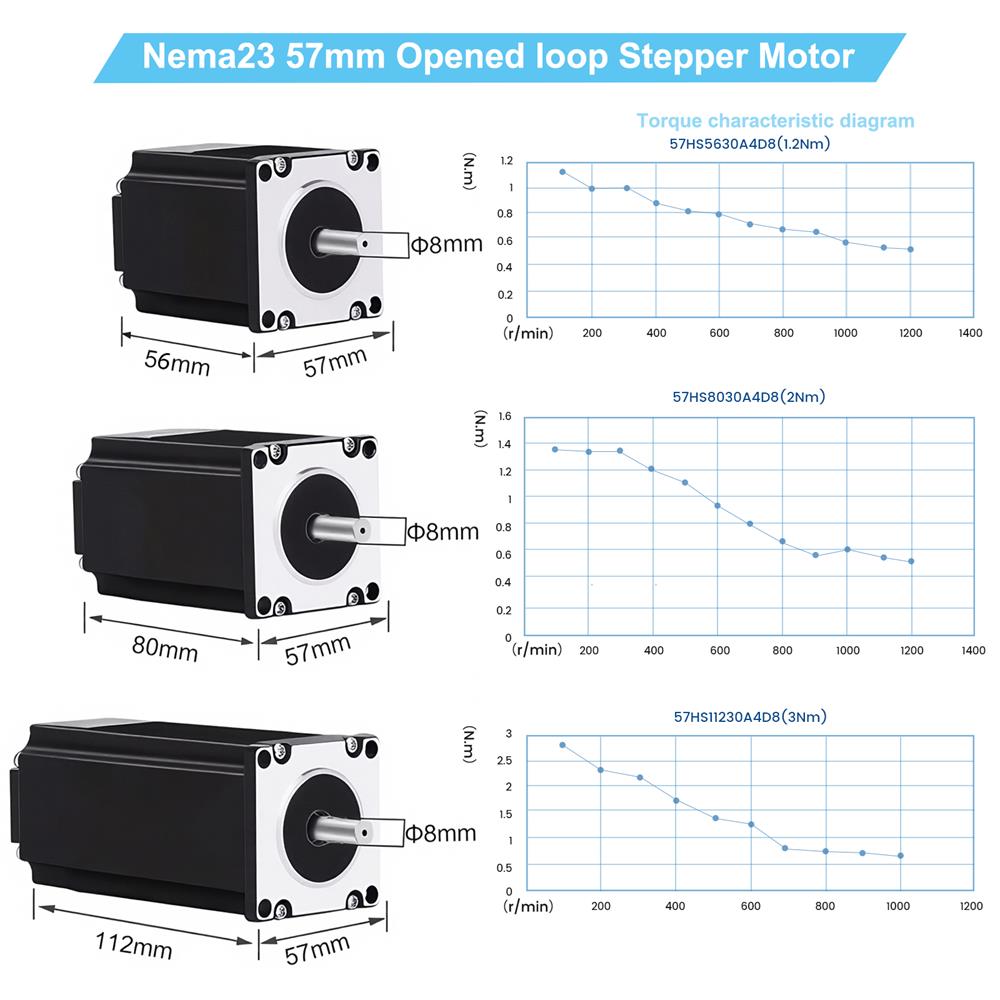 遊星減速機 57/86mm ステッピングモーターキット Ne - Planetary Gearbox Reducer Nema 23 34 のレビューと価格