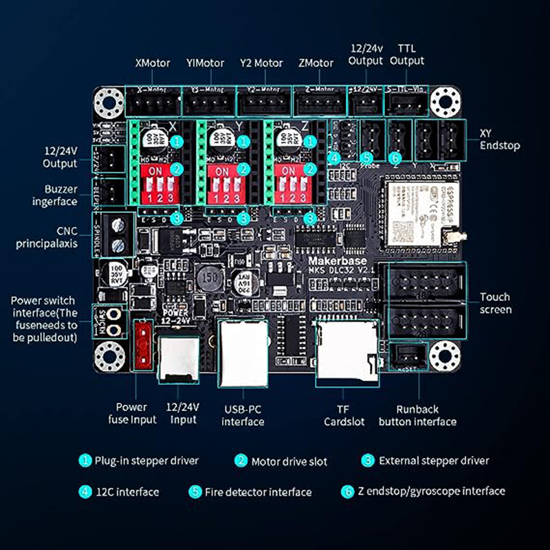 レーザー彫刻機のためのMKS DLC32 V2.1オフライン - Grbl 32 Bit Control Board Offline Display のレビューと価格