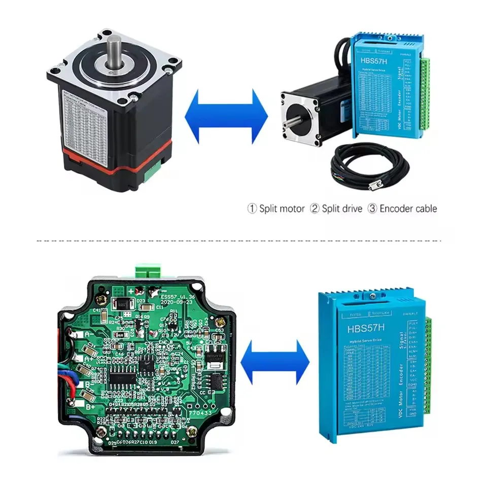 Nema17 Nema23 ステッピング モーター ドライバ - Nema 23 Closed Loop Stepper Motor Driver Kit のレビューと価格