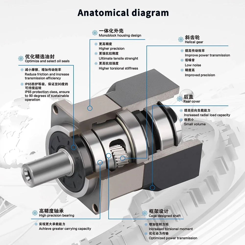 ギアボックス減速機,Nema23, Nema 34,フランジ - Planetary Gearbox Reducer Nema 23 34 のレビューと価格
