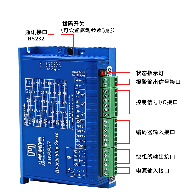 NEMA23 2NM jmc 2相57閉ループステッピングモ - Nema 23 Closed Loop Stepper Motor Driver Kit のレビューと価格