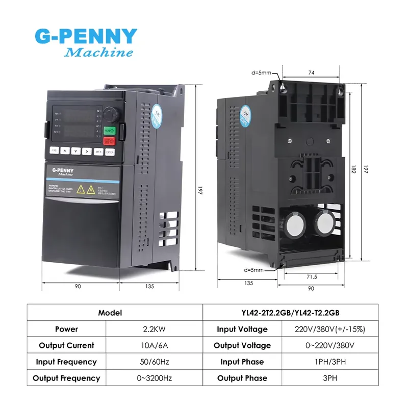 G-Penny 2.2kw ER20 D80 12000rp - 2.2Kw Water Cooled Spindle Kit Vfd のレビューと価格