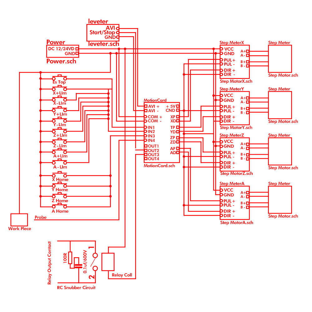 ブレークアウトボード CNC USB MACH3 4 軸コン - Mach3 Usb Cnc Controller 4 Axis 100Khz のレビューと価格