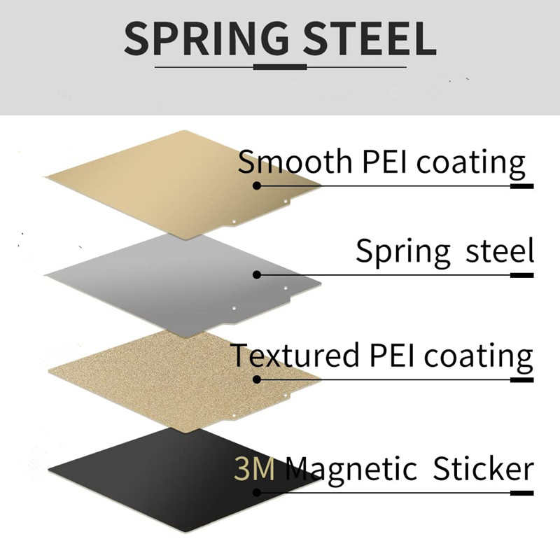 PEIシート 400x400mm/15.7インチ フレキシブ - Cnc 3018 Pro Max Metal のレビューと価格
