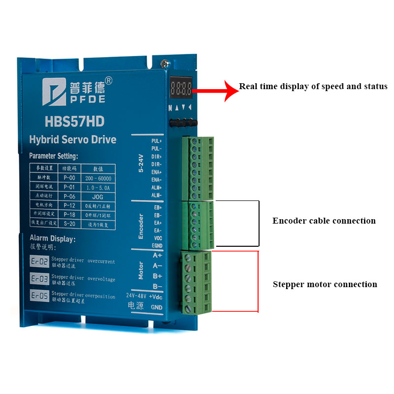 Nema23 クローズドループステッピングモーター 3N。  - Nema 23 Closed Loop Stepper Motor Driver Kit のレビューと価格