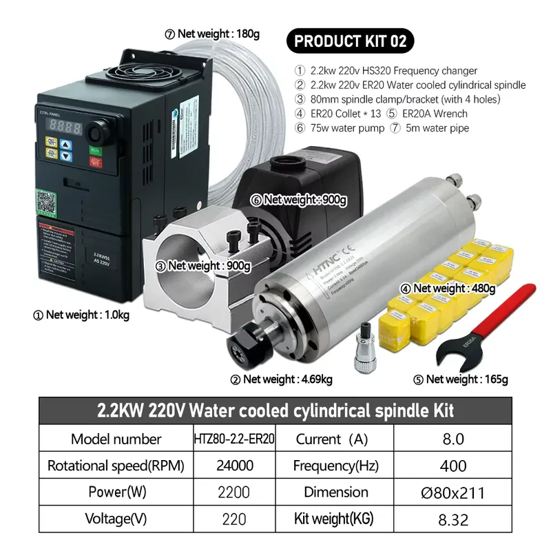 ブラジルから出荷された2.2kw 220V 110V水冷式ス - 2.2Kw Water Cooled Spindle Kit Vfd のレビューと価格