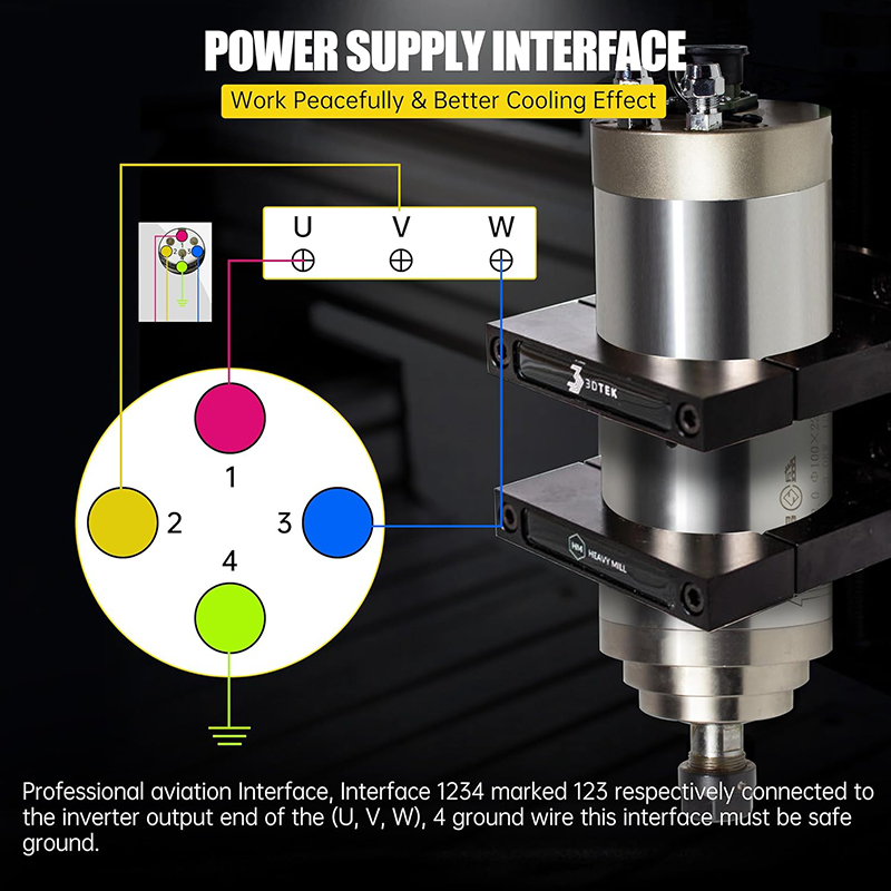 2.2KW 1.5KW CNC スピンドルモーター 220V - Er20 Collet Chuck Spindle Motor 220V のレビューと価格
