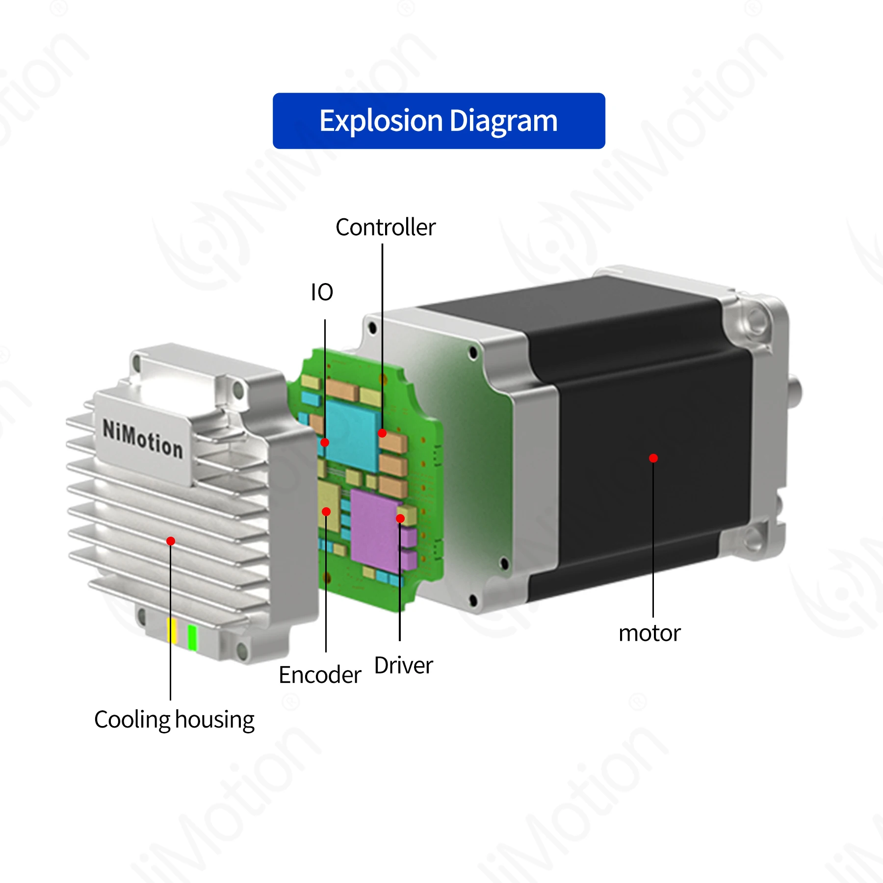2026STM5756A 小型ステッピングモーター Nema - Nema 23 Closed Loop Stepper Motor Driver Kit のレビューと価格