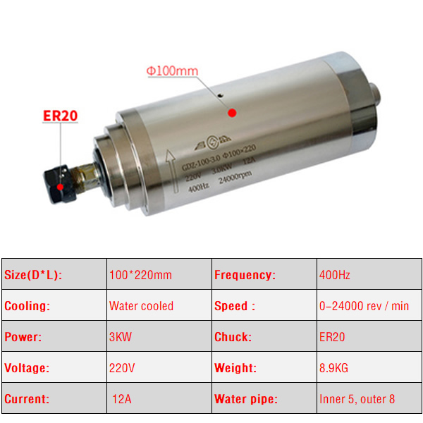 水冷彫刻機用cncモーター,220v,380v,100 kw - Er20 Collet Chuck Spindle Motor 220V のレビューと価格